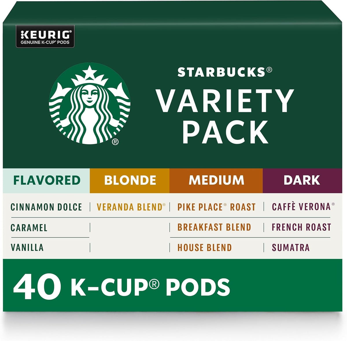 K-Cup Coffee Pods—Medium & Dark Roast Variety Pack for Keurig Brewers—100% Arabica—6 boxes (60 pods total)