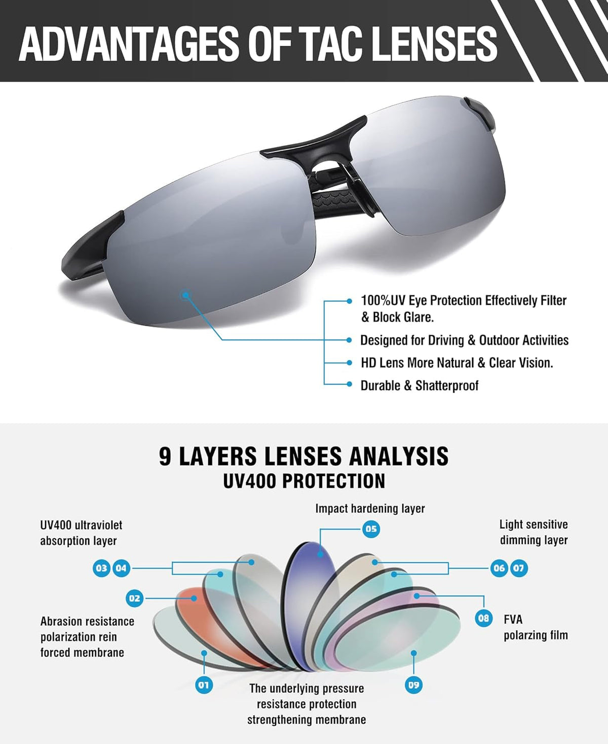 Mens Sports Polarized Sunglasses UV Protection Sunglasses for Men 8177S
