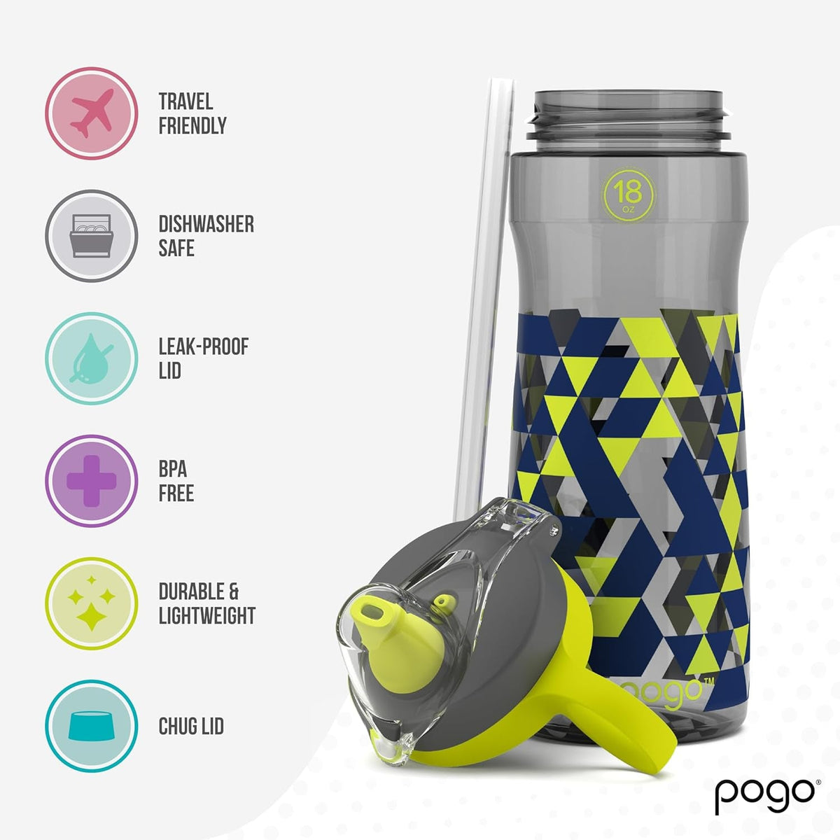 18Oz Kids Plastic Water Bottle with Straw Lid and Carry Handle, Reusable, BPA Free, Dishwasher Safe, Perfect for Travel, School, Outdoors, and Gym