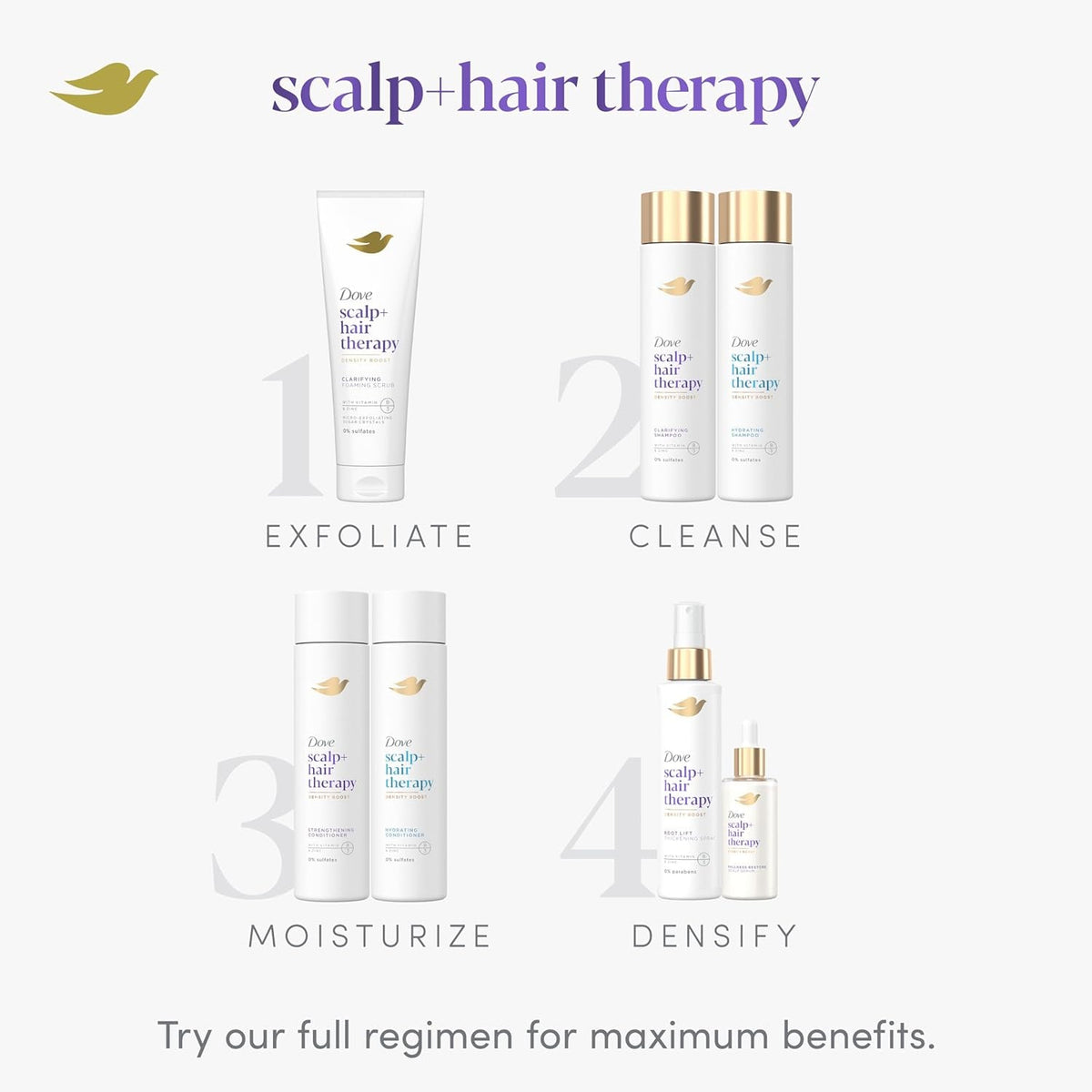 Density Boost Root Lift Thickening Spray for Fuller Hair and Scalp Therapy, with Vitamin B3, Zinc and 0% Sulfates, 5 Oz
