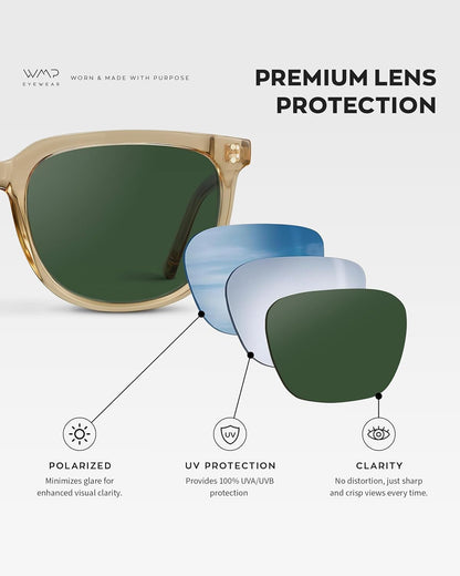 Polarized Classic Retro Flat Square Unisex Sunglasses