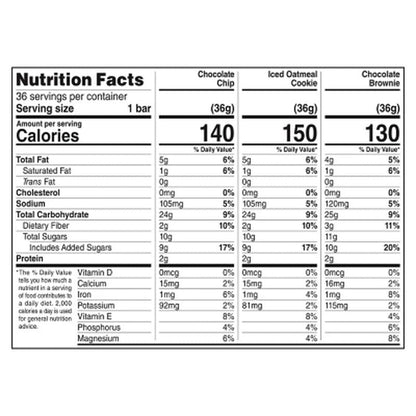 CLIF Kid Zbar, 1.27 Oz., 36 Ct.