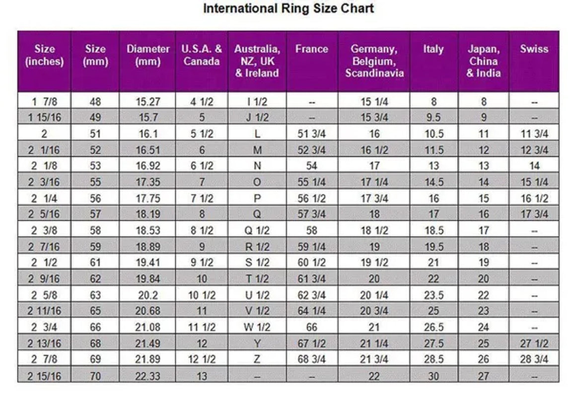 Women's Stainless Steel 316 Rose Gold Princess Cut Champagne or Gray & Amethyst Zirconia Cocktail Ring Size 5-10