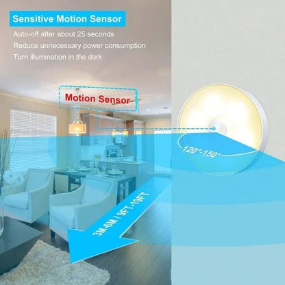 Rechargeable USB Motion Sensor Night Light Smart Motion Detection LED Closet Cabinet Lights LED Emergency Recharging Lights for Bedroom Kitchen Hallways Bathroom for Halloween Christmas Birthday Family Party Making Atmosphere Lights (1/2/3/6 Pack)