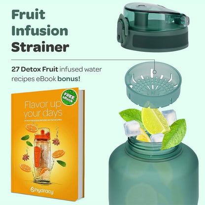 Water Bottle with Time Marker -Large BPA Free Water Bottle & No Sweat Sleeve -Leak Proof Gym Bottle with Fruit Infuser Strainer & Times to Drink -Ideal for Fitness Sports & Outdoors