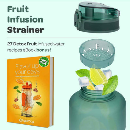 Water Bottle with Time Marker -Large BPA Free Water Bottle & No Sweat Sleeve -Leak Proof Gym Bottle with Fruit Infuser Strainer & Times to Drink -Ideal for Fitness Sports & Outdoors