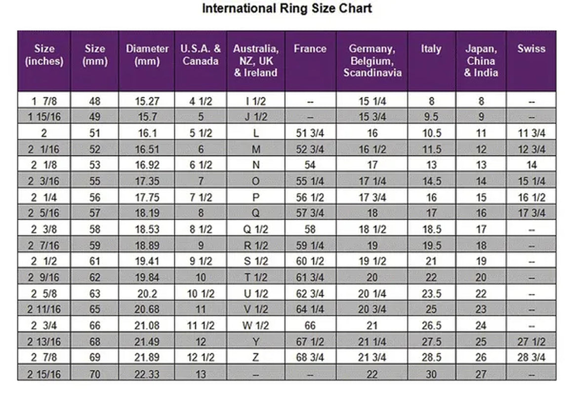 Men's 1.33 Ct Round Cut Simulated Diamond Two Toned Stainless Steel Ring Size 6-13