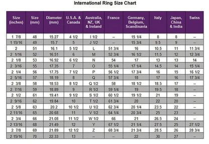 Men's 1.33 Ct Round Cut Simulated Diamond Two Toned Stainless Steel Ring Size 6-13