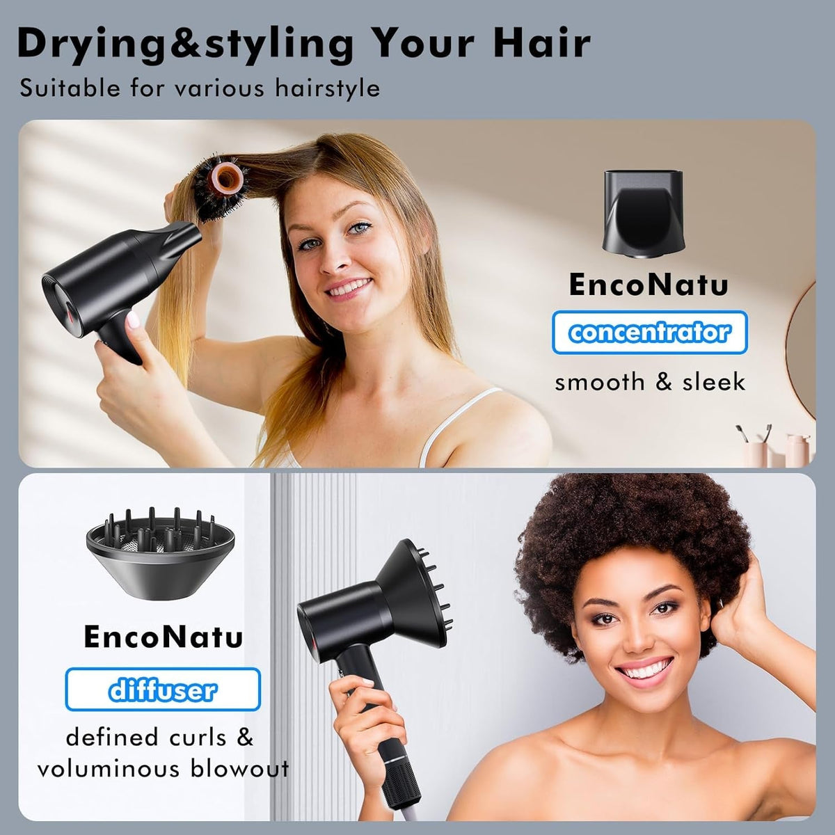 Hair Dryer, High Speed Negative Ionic Blow Dryer with 110, 000 RPM Brushless Motor for Fast Drying, Lightweight, Low Noise Ionic Hair Dryer with Diffuser and Nozzle, for Home, Travel, Gift