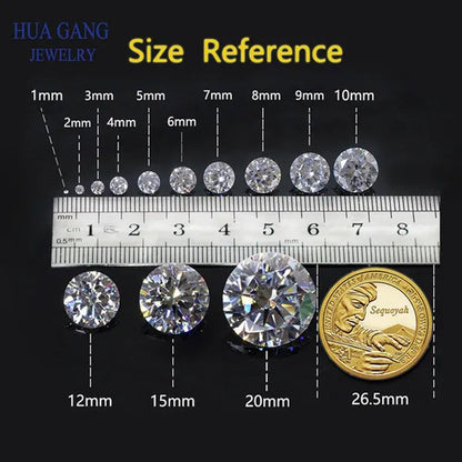 114# Deep Blue Spinel Stone  Color  High Quality Synthetic Round Brilliant Cut Gems Size 0.8-10mm For Jewelry