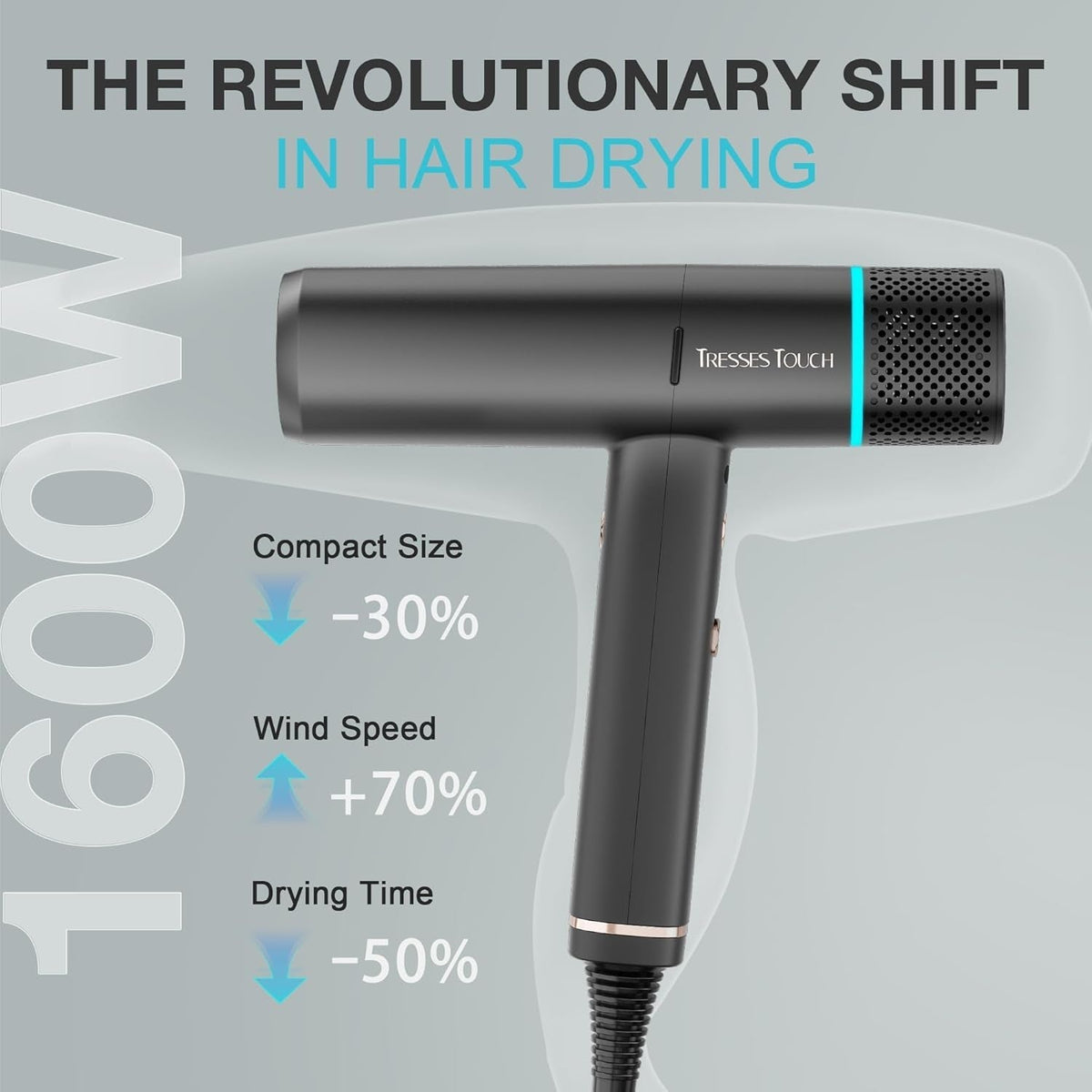 Hair Blow Dryer 150000 RPM, 200 Million Negative Ionic Blow Professional Hair Dryer with Diffuser, 3 Temps/2 Speeds, 6.56 Ft Cord Fast Drying and Portable for Home Traveling, Black