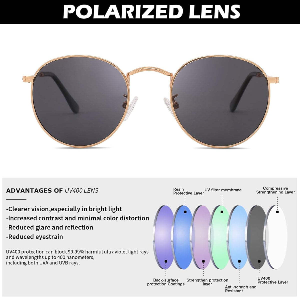 Small round Metal Polarized Sunglasses for Women Retro Designer Style