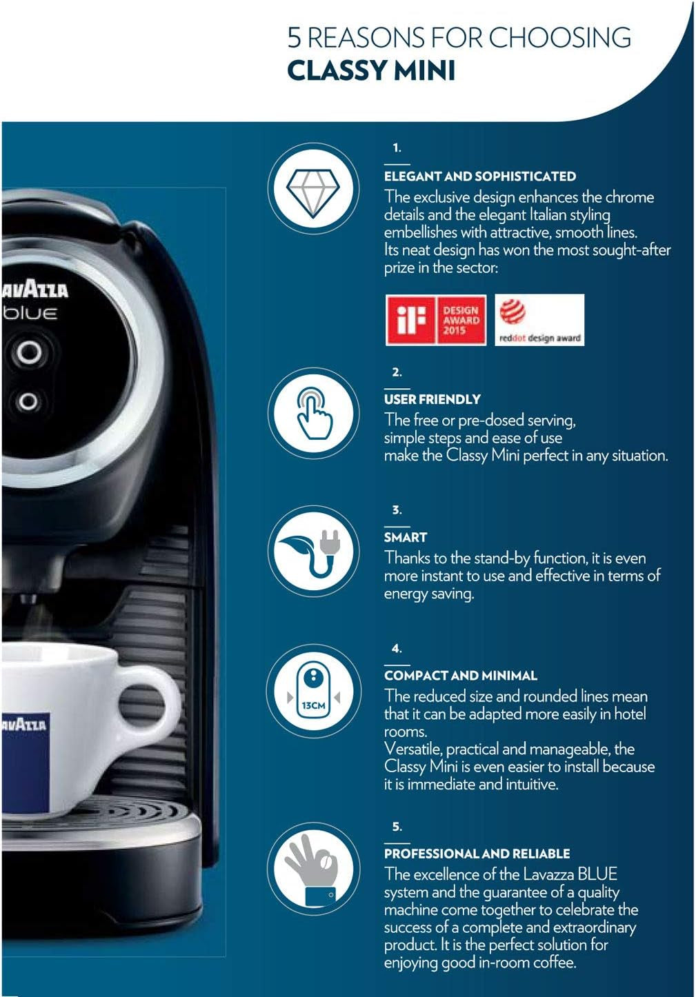 BLUE Classy Mini Single Serve Espresso Coffee Machine LB 300, 5.3" X 13" X 10.2" 2 Coffee Selections: Simple Touch Controls, 1 Programmable Free Dose and 1 Pre-Set