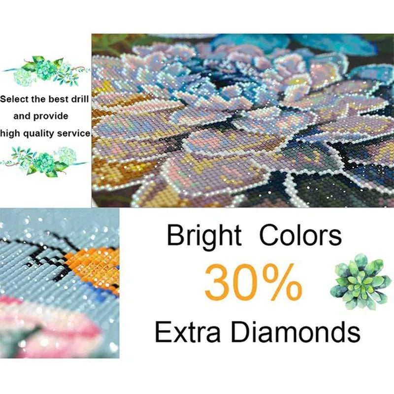 DIY 5D Diamond Painting Kits Full Drill Round Diamond Painting Kits for Adults Arts Crafts for Living Room Home Wall Decor