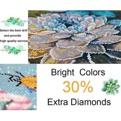 DIY 5D Diamond Painting Kits Full Drill Round Diamond Painting Kits for Adults Arts Crafts for Living Room Home Wall Decor