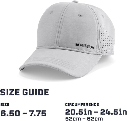 Cooling Vented Performance Hat Unisex One Size Cap for Workouts, Golf & Running, Sweat & Water Activated Technology