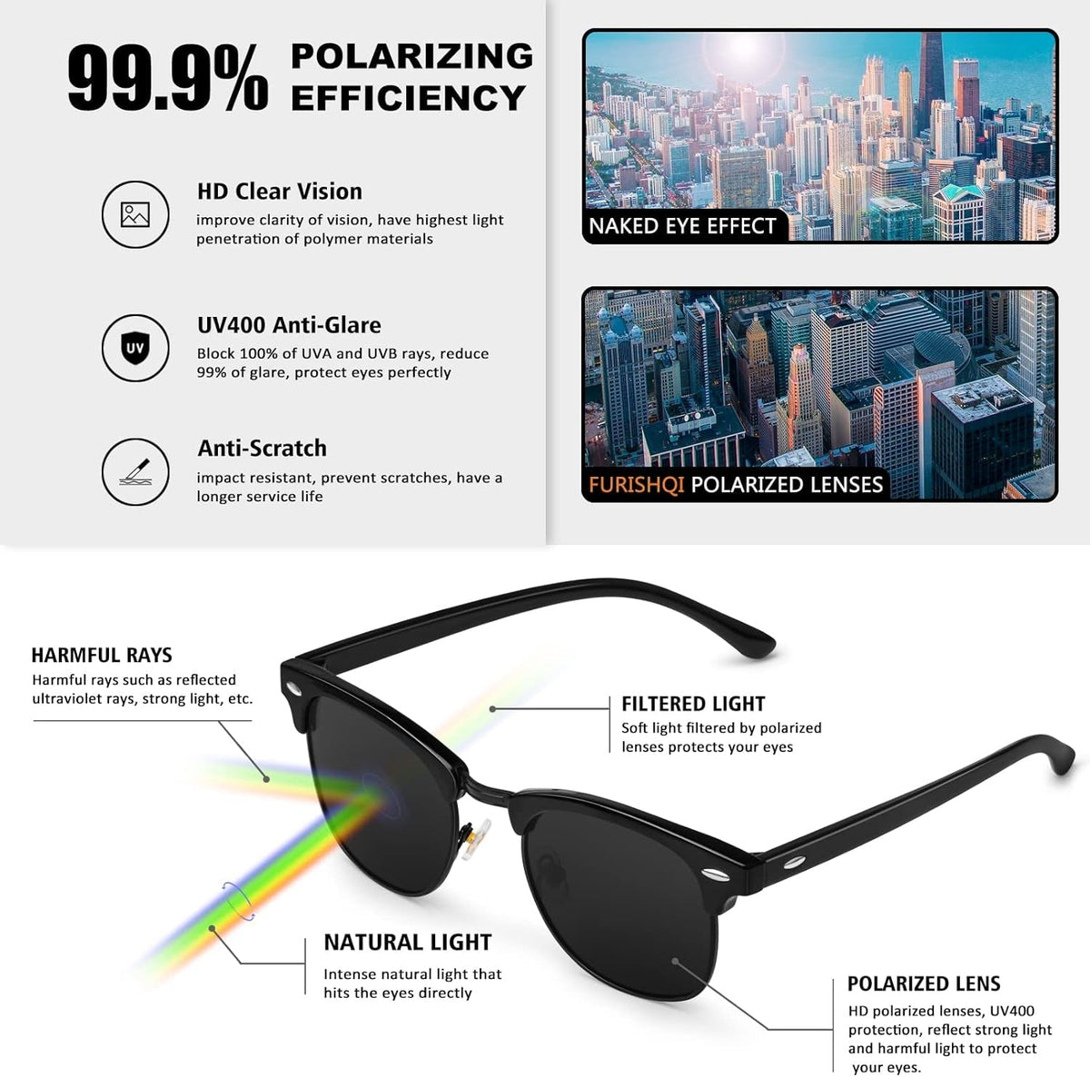 Classic Polarized Sunglasses for Men and Women Retro Style Semi Rimless Frame Sun Glasses 100% UV Protection Goggles