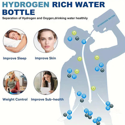 57oz MAX Hydrogen Water Bottle, Hydrogen Water Generator With SPE/PEM Technology, 2500PPD Pure Hydrogen Rich Concentration, 1.5L Large Capacity Leakproof Sports Drinking Bottle With Handle  Shoulder Strap, Portable Sports Water Bottle