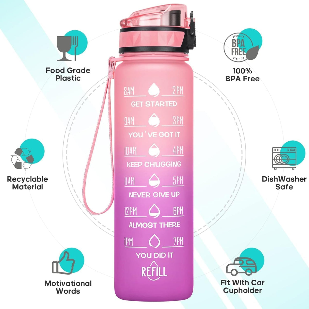 Motivational Water Bottle with Time Marker, 32 Oz (950 Ml), Bpa-Free Plastic, Easy Drink Straw, Fits Cup Holder