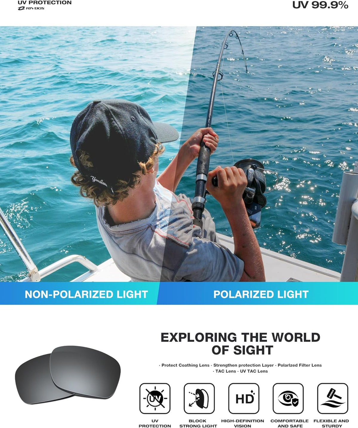Polarized Sports Sunglasses Driving Sunglasses Shades for Men Women Tr90 Frame for Cycling Fishing Running RB831