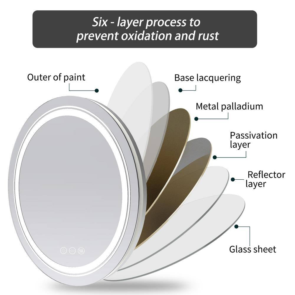 24 In. W X 24 In. H Large round Frameless Light Dimmable Backlit Dual Front LED Wall Bathroom Vanity Mirror Super Bright