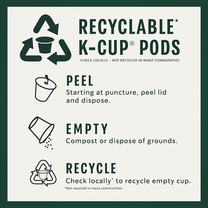 K-Cup Coffee Pods, Medium Roast Coffee, Pike Place Roast for Keurig Brewers, 100% Arabica, 6 Boxes (60 Pods Total)