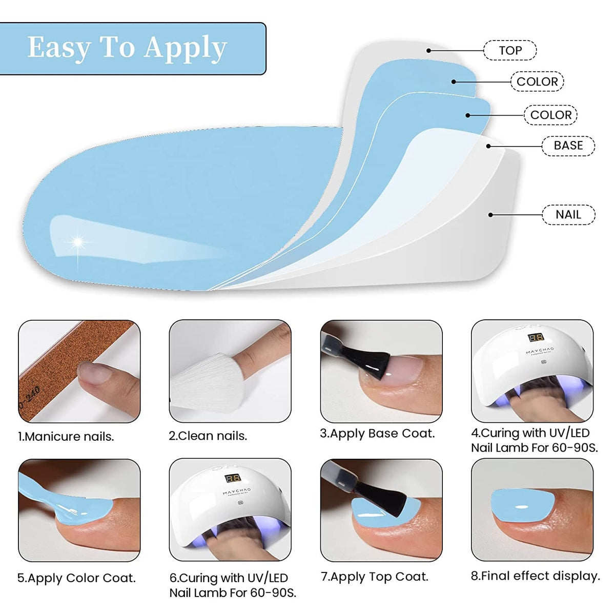 15ML Blue Gel Nail Polish 1Pc Baby Blue Gel Polish Soak Off UV LED Nail Gel Polish Nail Art Starter Manicure Salon DIY at Home, 0.5 OZ