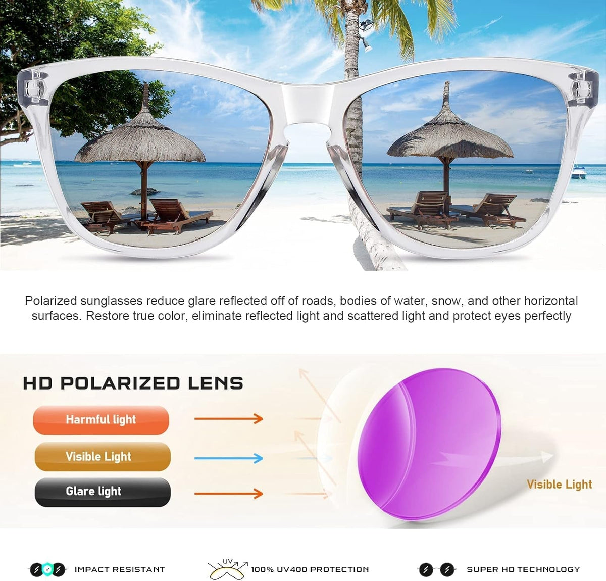 Sunglasses Womens Polarized Sunglasses for Women Trendy Designer Mirrored Sunglasses UV400 Protection Sun Glasses