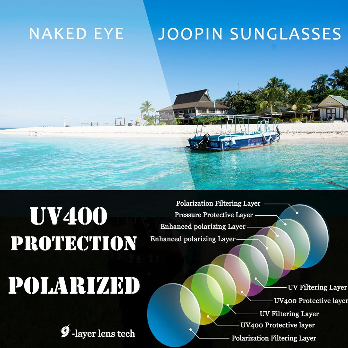 Big Sunglasses for Women Oversized Shades for Women Trendy Large Rectangle Sun Glasses UV Protection Sunnies