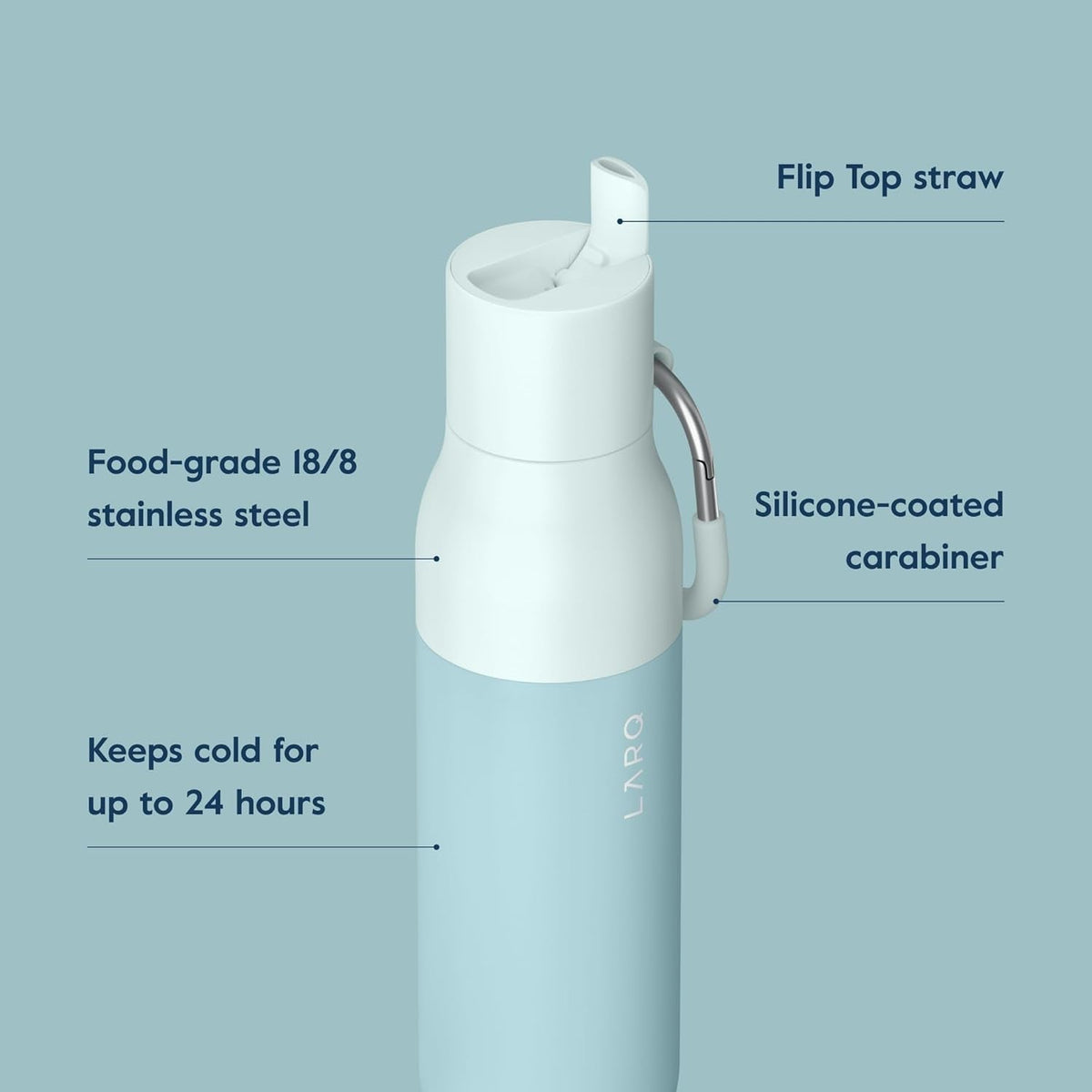 Flip Top 17 Oz Insulated Stainless Steel Water Bottle with Straw | Thermos, BPA Free | Reusable Bottle for Sports, Gym, Travel | Keeps Drinks Cold 24 Hours, Seaside Mint