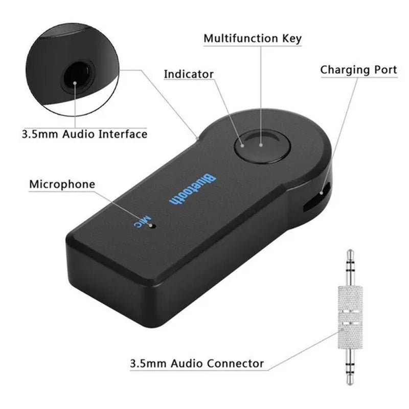 Wireless Bluetooth 5.0 Receiver Transmitter Adapter 3 in 1 USB Adapter Audio Receiver Bluetooth Car Charger Car Aux for E91 E92