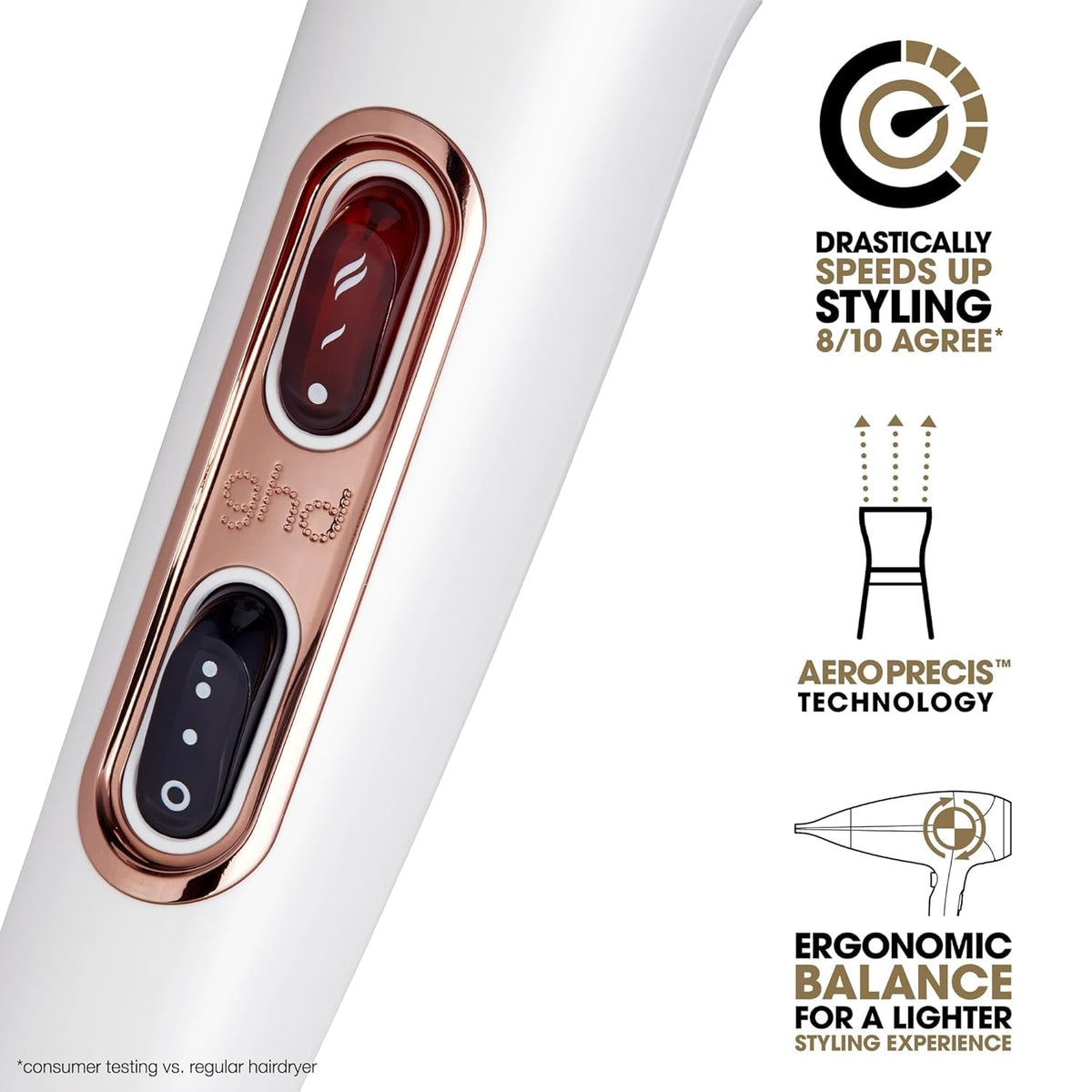 Helios & Flight+ Travel Size Hair Dryers | Professional Blow Dryer | Salon-Worthy Blowout with Ultra Powerful Airflow | Longer Life + Brushless Motor