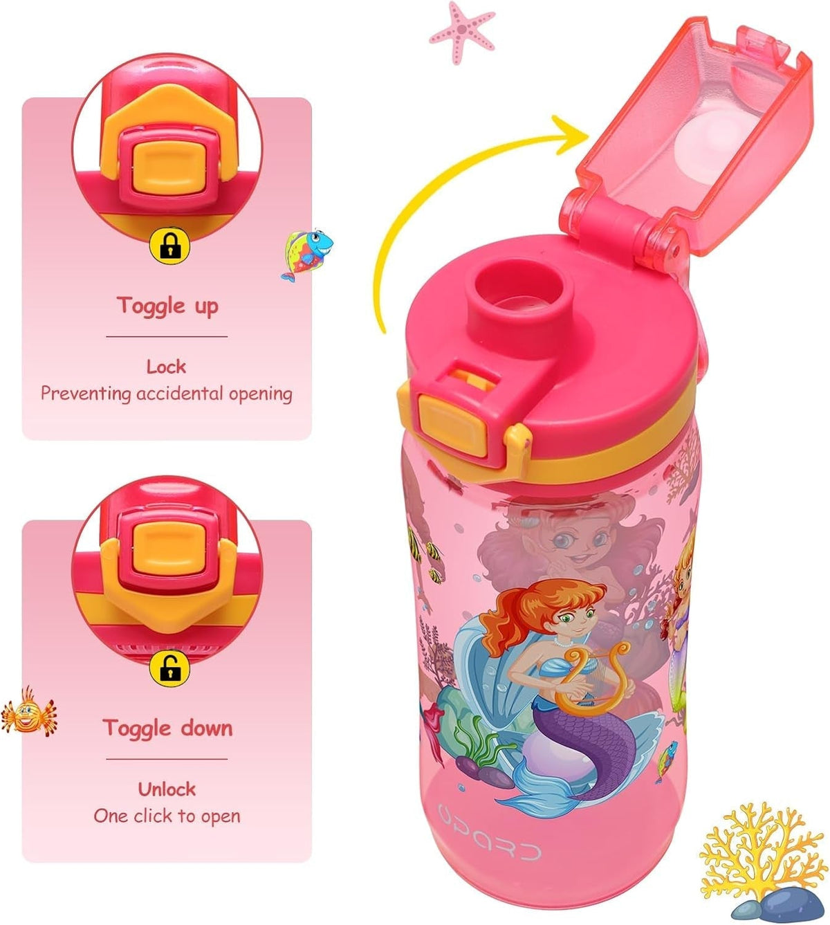 Sports Water Bottles 20 Oz BPA Free Leak Proof Tritan Plastic Bottle Flip Top