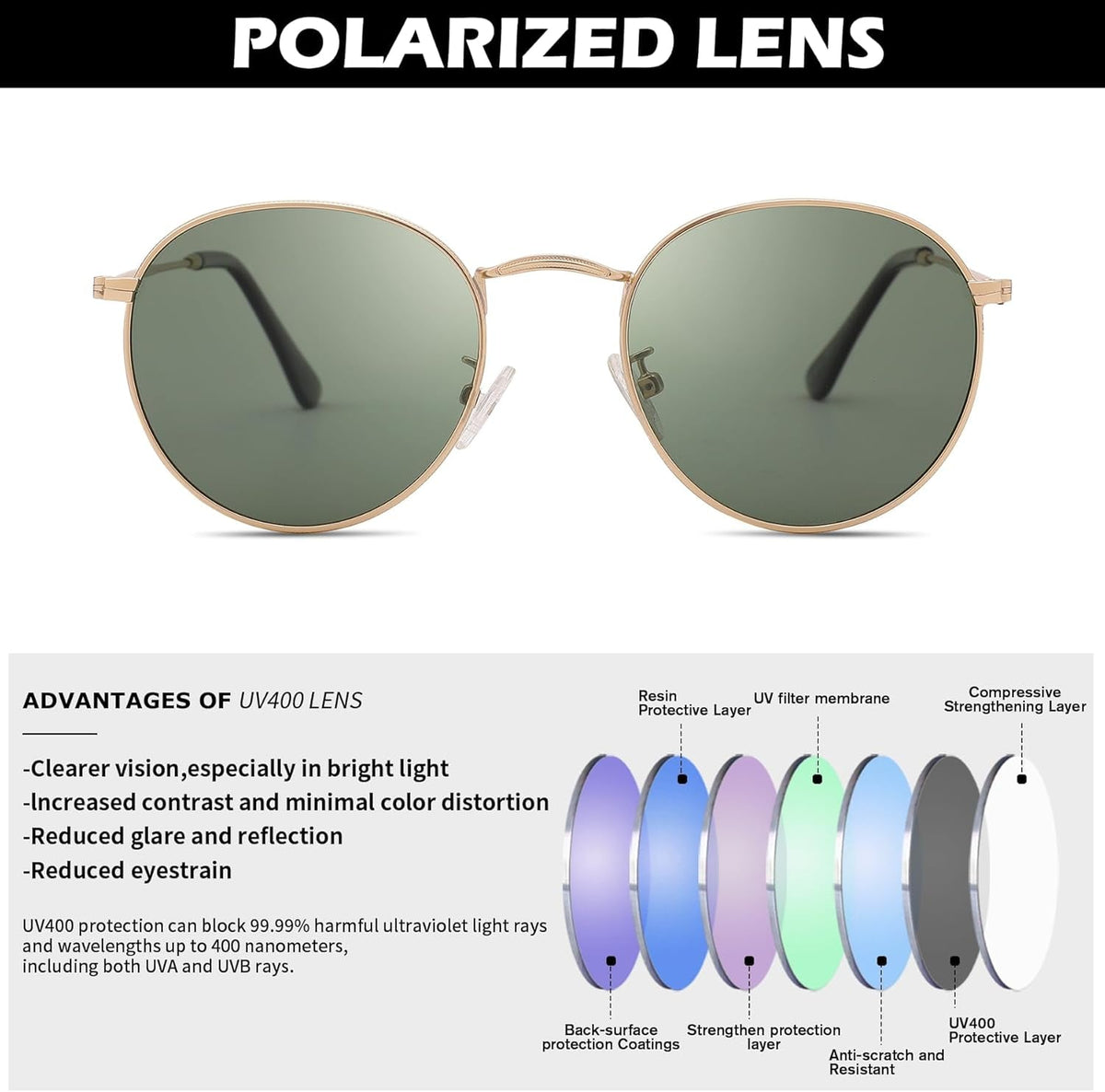 Small round Metal Polarized Sunglasses for Women Retro Designer Style