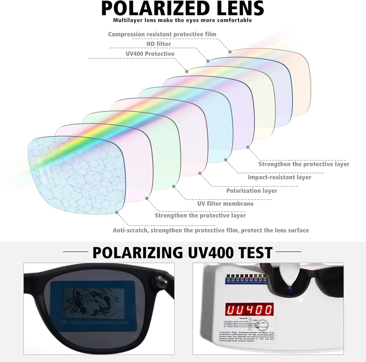 Polarized Sunglasses for Men Women Classic Retro Sun Glasses for Driving UV Protection