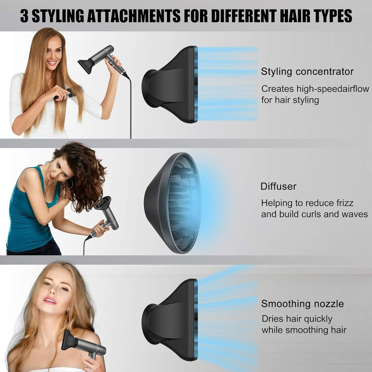 Hair Dryer with Unique Brushless Motor | Intelligent Fault Diagnosis | Innovative Microfilter | Oxy Active Technology | Led Display (Grey)