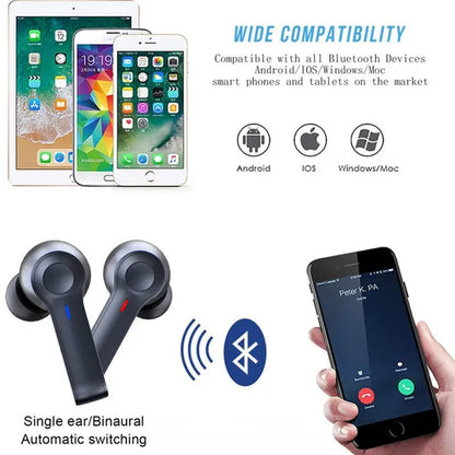 TWS Wireless Bluetooth5.0 Earbuds, HiFi Stereo Sound Bluetooth Earphones, Waterproof Sport Headset, Noise Cancelling Touch Control Headphones with LED Display Charging Case