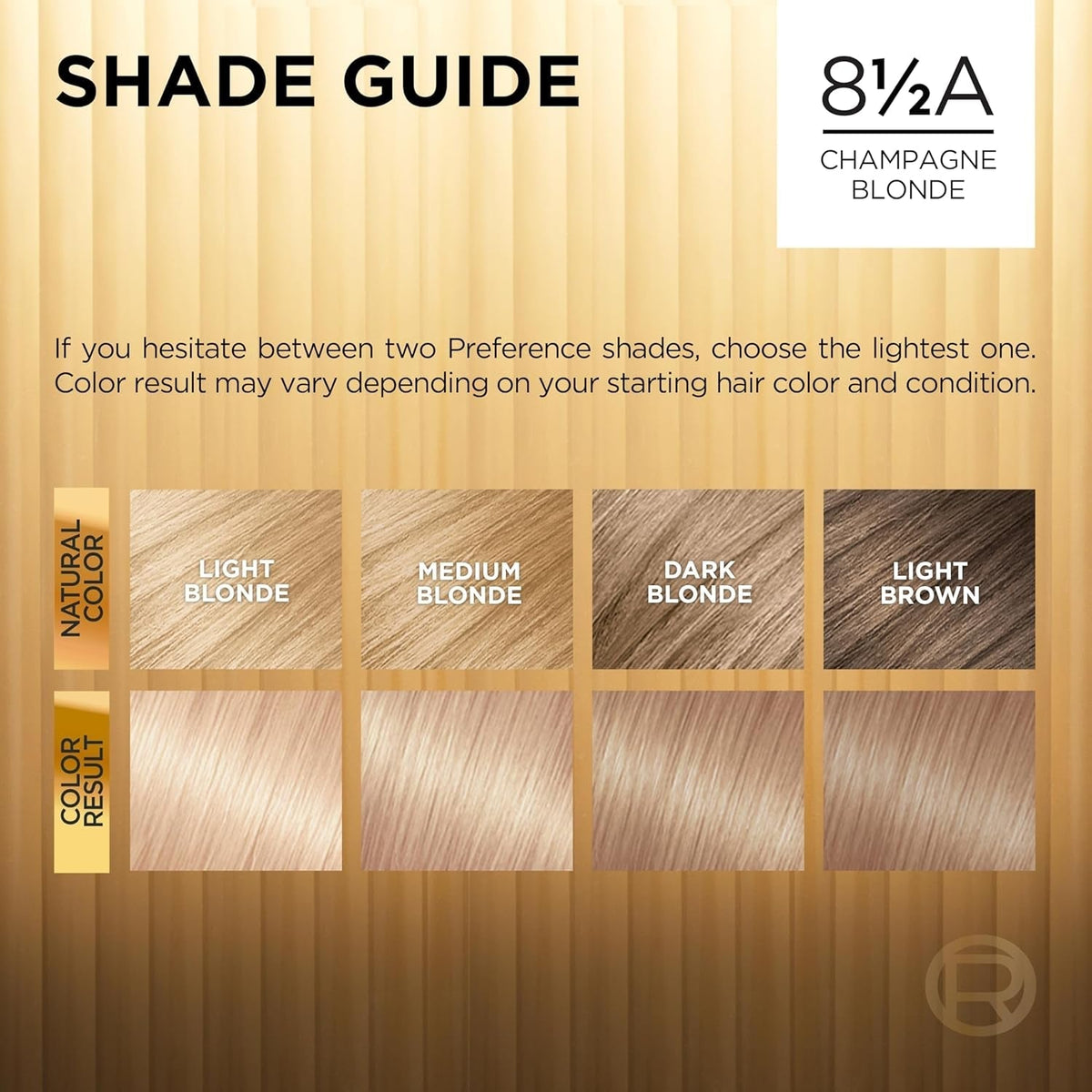 Superior Preference Fade-Defying + Shine Permanent Hair Color, 8.5A Champagne Blonde, Pack of 1, Hair Dye
