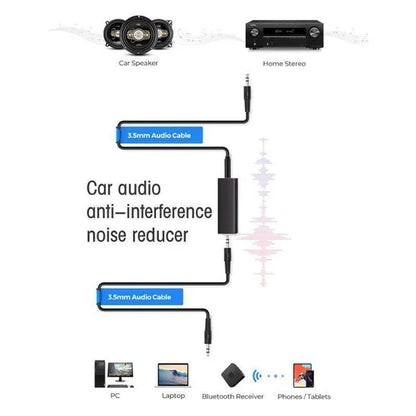 Ground Loop Noise Isolator for Car Audio/Home Stereo System with 3.5Mm Audio Cable (1PC)