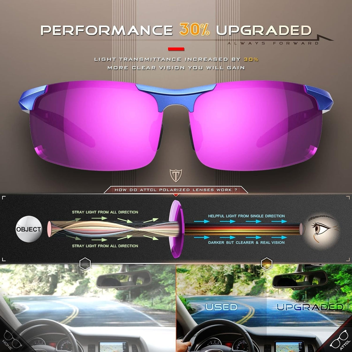Men'S Fashion Driving Polarized Sunglasses for Men - Al-Mg Metal Ultralight Frame