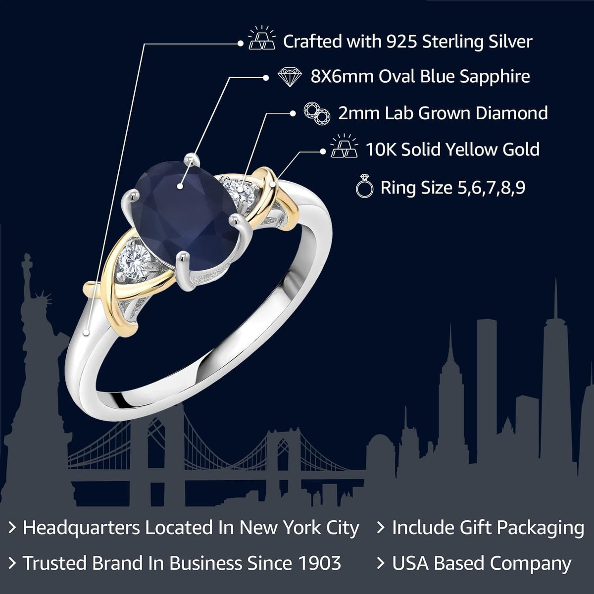 10K Yellow Gold and 925 Sterling Silver Blue Sapphire and White Lab Grown Diamond Engagement Ring for Women | 1.88 Cttw | Oval 8X6MM | Ring Size 5-9