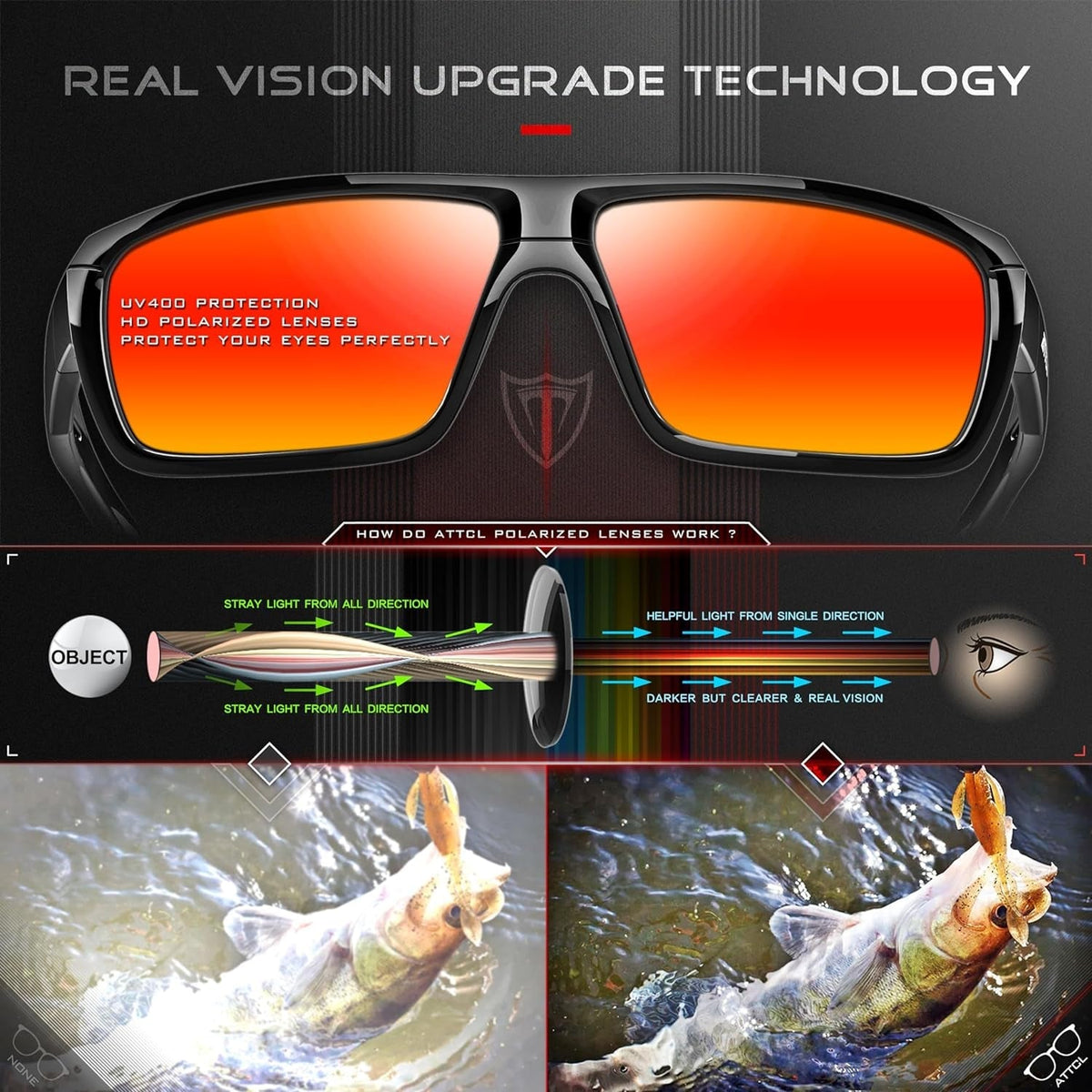 Polarized Wrap Sunglasses For Men - Fishing Sports Glasses UV Protection