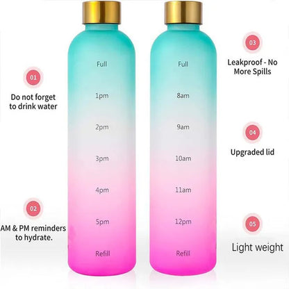 Water Bottle with Time Marker, 32oz Motivational Water Bottle, Reusable Spill-Proof Frosted Plastic Water Bottle for Gym, Sports, Travel, Fitness, School and Work