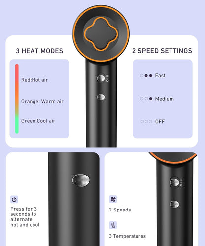 Hair Dryer, 150000 RPM High-Speed Brushless Motor Negative Ionic Blow Dryer for Fast Drying, Low Noise Thermo-Control Hair-Dryer-With-Diffuser and Nozzle