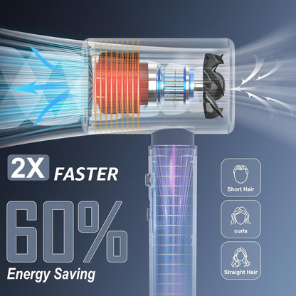 Professional 1875W High-Speed Low Noise Ionic Hair Dryer with Diffuser for Home and Travel - 110,000 RPM, Suitable for Women and Men